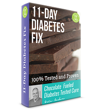 11-Day Diabetes Fix